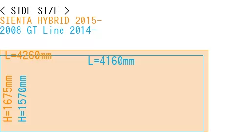 #SIENTA HYBRID 2015- + 2008 GT Line 2014-